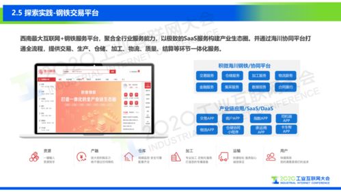 智造未來 陳力視角下的鋼鐵工業互聯網解決方案、應用場景與網站運維實踐